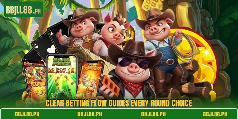 Clear betting flow guides every round choice