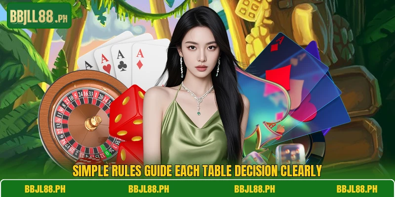 Simple rules guide each table decision clearly