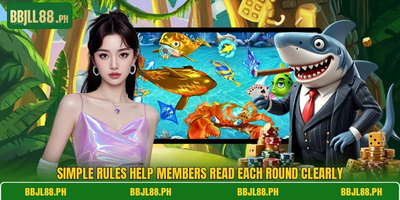 Simple rules help members read each round clearly