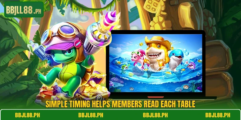 Simple timing helps members read each table